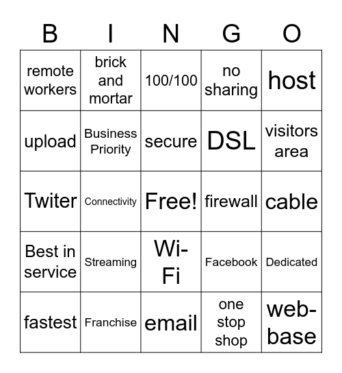 Fiber Bingo Card