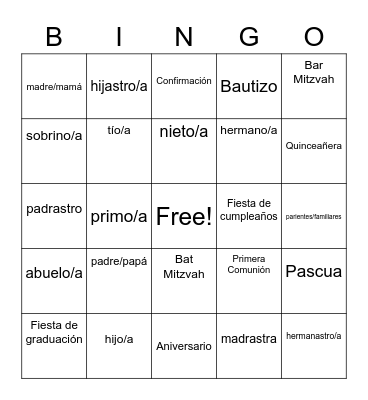 La Familia Bingo Card