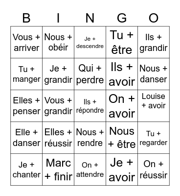 French Regular verbs + Avoir/Etre Bingo Card