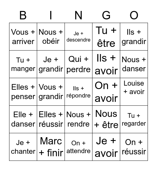 French Regular verbs + Avoir/Etre Bingo Card