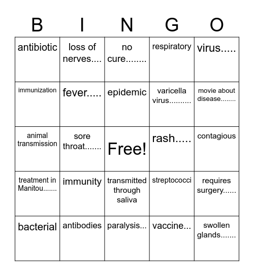 Disease Symptoms & Causes Bingo Card