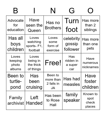 Reunion -Who are you? Bingo Card