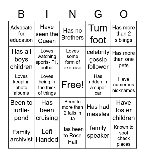 Reunion -Who are you? Bingo Card