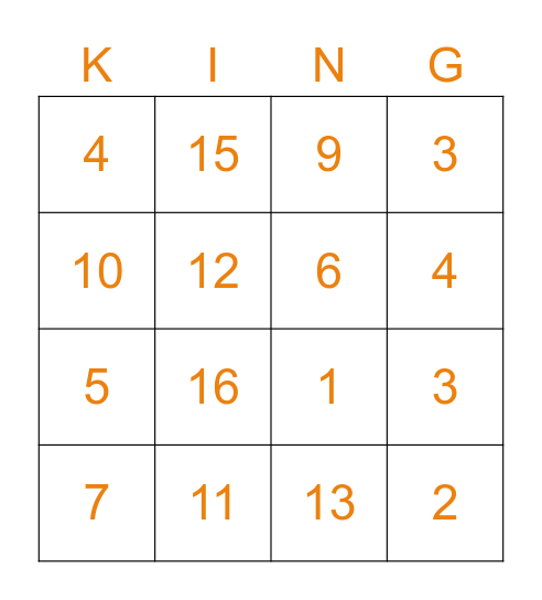 Koninsspelen 2022 Bingo Card