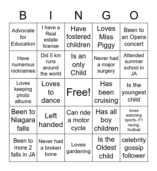 Reunion- who are you? Bingo Card