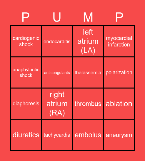 Cardiology Bingo Card