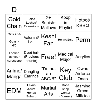 ABG/ABB Identifier Bingo Card