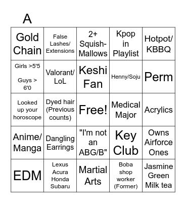 ABG/ABB Identifier Bingo Card