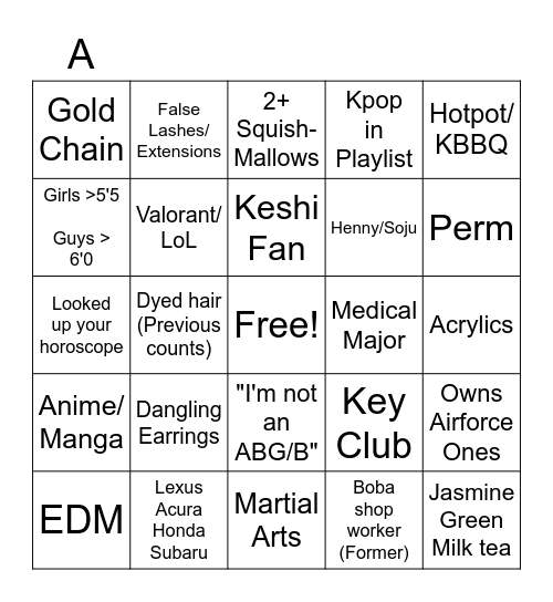 ABG/ABB Identifier Bingo Card