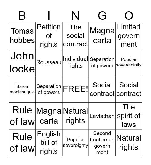 Charlie bingo card Bingo Card