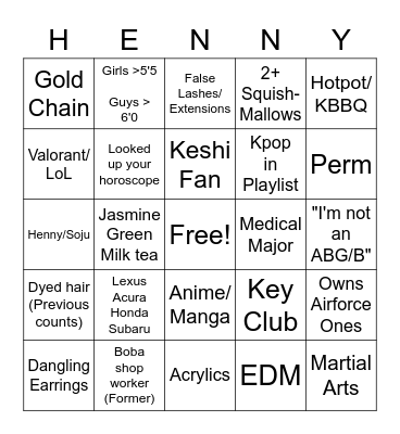 ABG/ABB Identifier Bingo Card