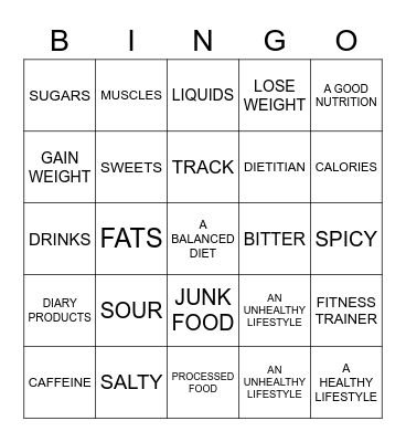 NUTRITION VOCABULARY Bingo Card