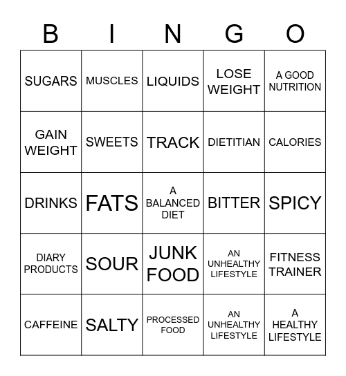 NUTRITION VOCABULARY Bingo Card