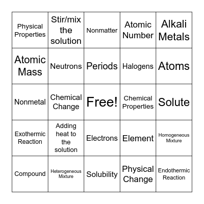 Chemistry Review BINGO Card