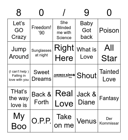 80s/90s Bingo Card