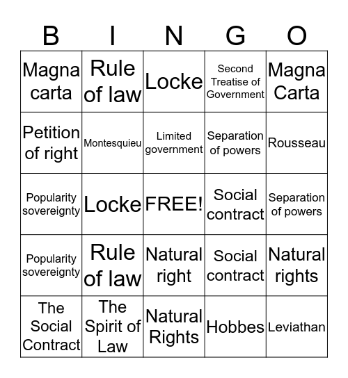 American government  Bingo Card