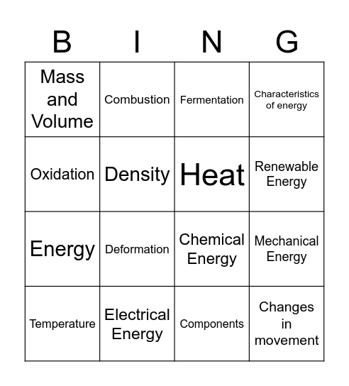 Gadir grade 6 unit 5 Matter and energy Bingo Card