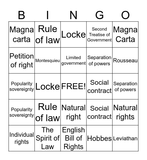 American government  Bingo Card