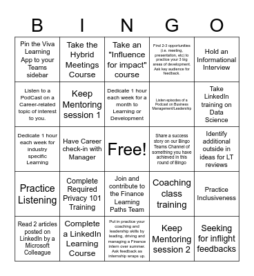 Balazs Bingo Card