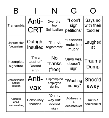 Petition Gathering Bingo Card