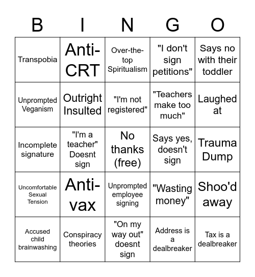 Petition Gathering Bingo Card