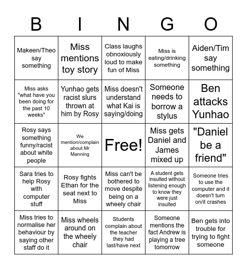 ITM Bingo Card