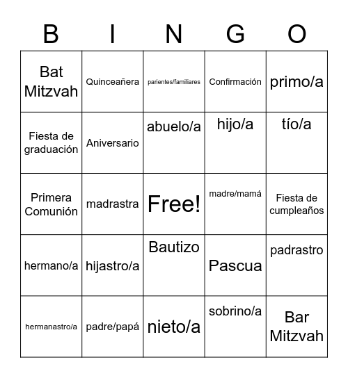 La Familia Bingo Card