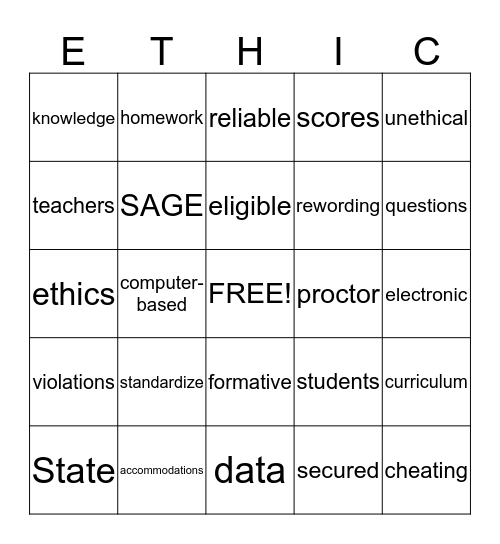 Testing Ethics Bingo Card