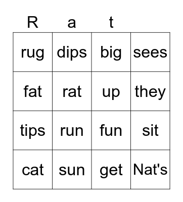 Rat on the Rug Bingo Card