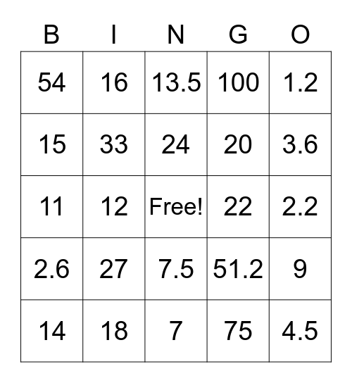 Percent of a Number Bingo Card