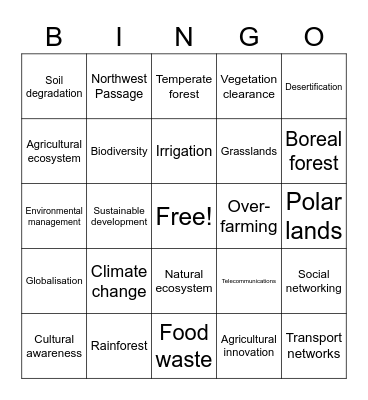 Biomes and Food Security Bingo Card