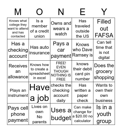 ECONOMICS Bingo Card