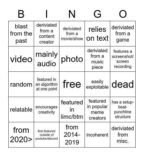 modern meme Bingo Card
