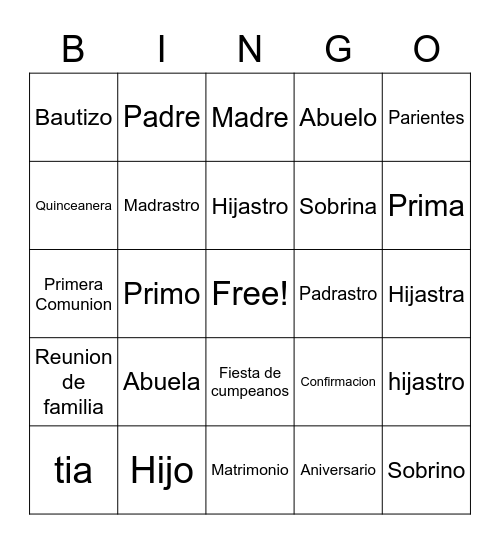 La  Familia Bingo Card