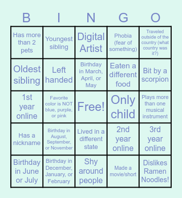 Did you know? Bingo Card