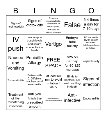 VANCOMYCIN Bingo Card