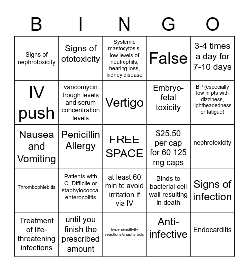 VANCOMYCIN Bingo Card