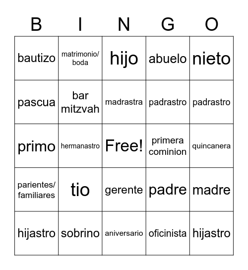 la familia Bingo Card