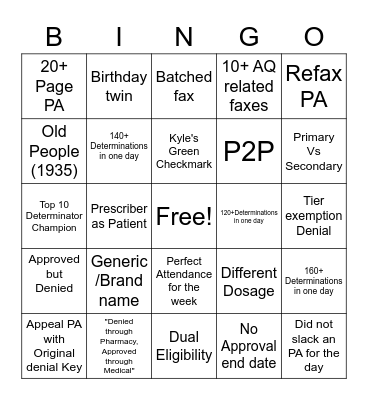 Account Specialist Bingo Card