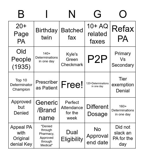 Account Specialist Bingo Card