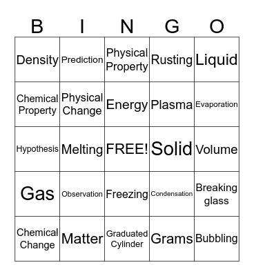 Science BINGO  Bingo Card