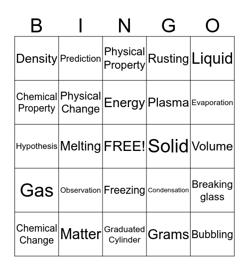 Science BINGO  Bingo Card