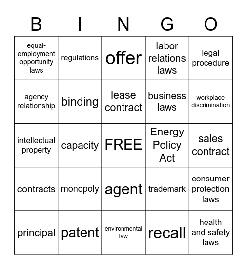 Ch. 8 Legal Issues Bingo Card