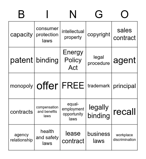 Ch. 8 Legal Issues Bingo Card