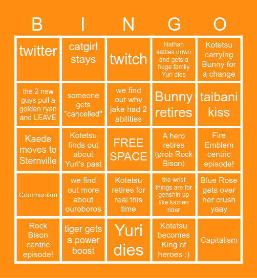 Taibani2 predictions Bingo Card