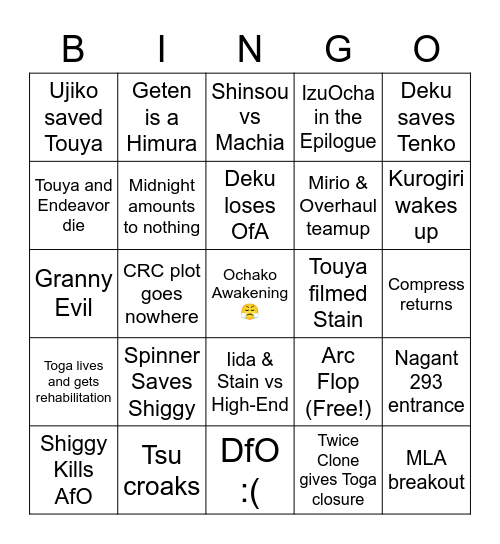 Bubba's Final Arc Bingo Card