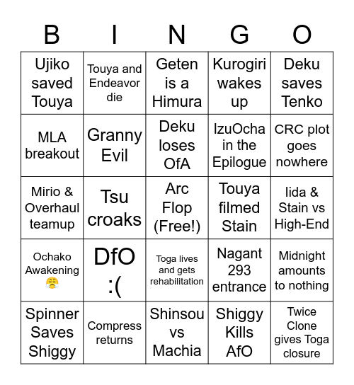 Bubba's Final Arc Bingo Card