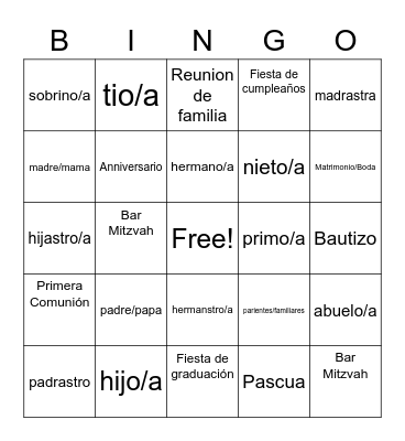 La familia Bingo Card