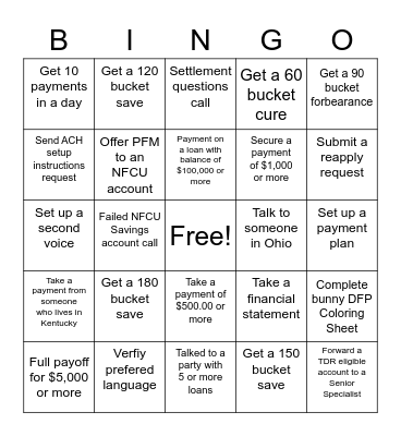 Default Prevention Bingo 2022 Bingo Card