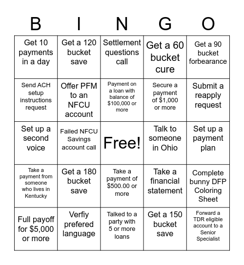 Default Prevention Bingo 2022 Bingo Card